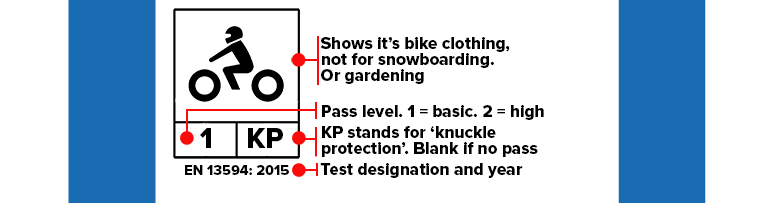 摩托車手套CE標志說明-手套ce認證