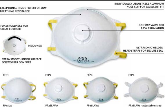 醫(yī)用N95口罩美國(guó)歐盟CE-FDA認(rèn)證快速辦理
